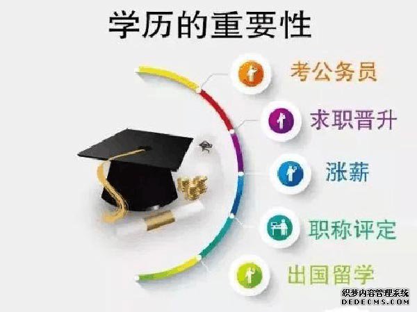 成人高考的用途 成人高考的用途